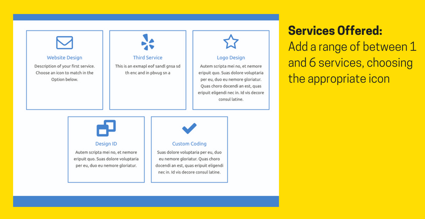 Services offered graphic for Flat White Websites